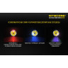 NITECORE MH27UV Hunting Kit — охотничий комплект (14472)