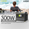Портативная электростанция NITECORE NPS400 18397
